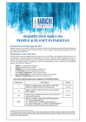 Perspective Shift on People & Planet in Pakistan